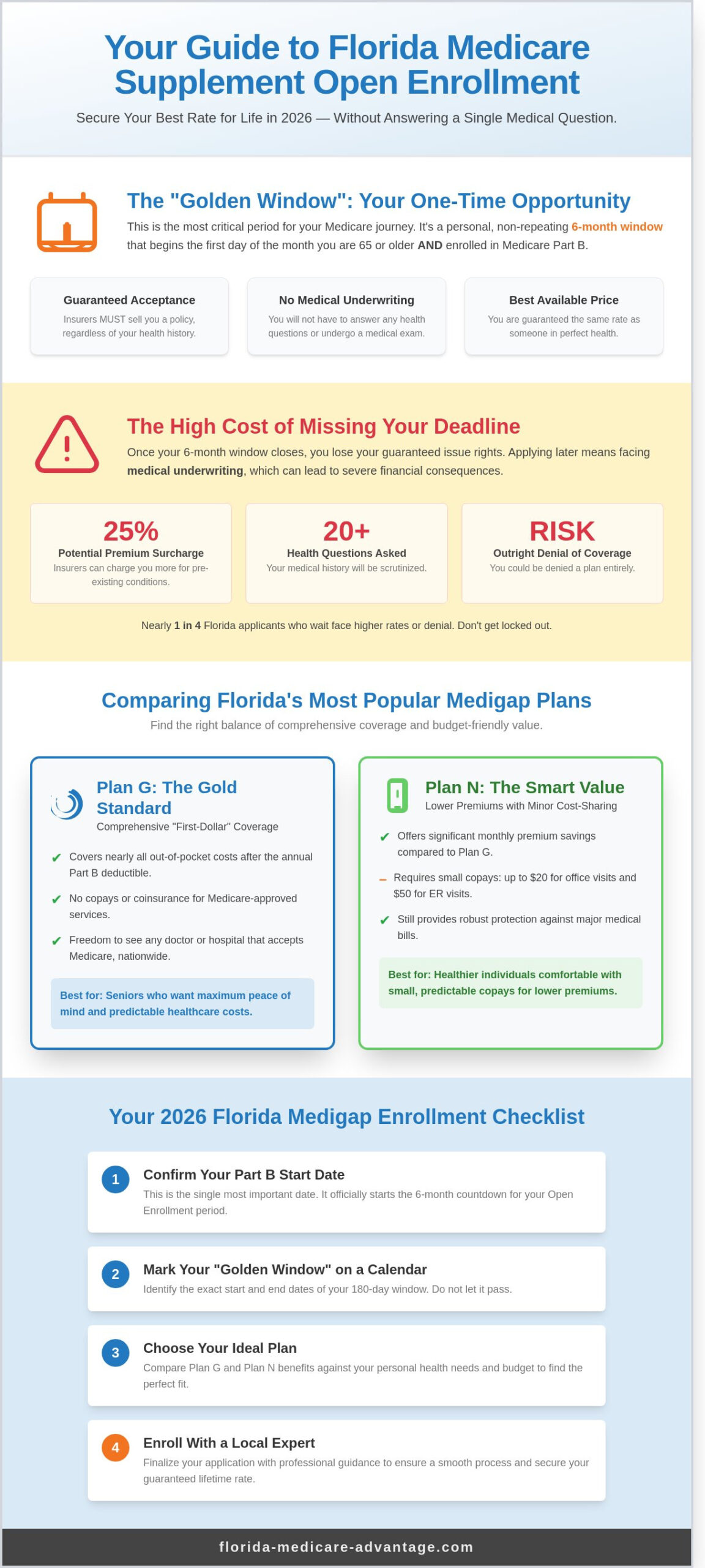 Medicare Supplement Open Enrollment in Florida: Your 2026 Guide