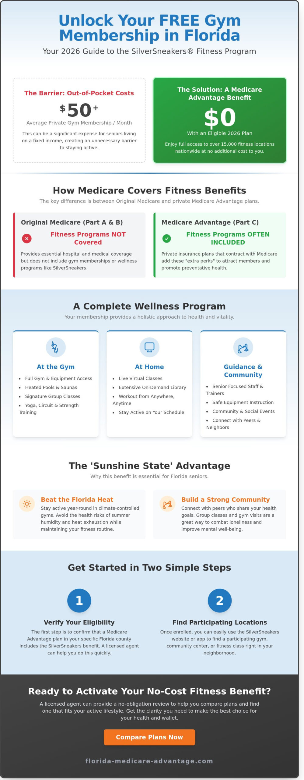 SilverSneakers in Florida: Your 2026 Guide to Free Senior Fitness Benefits